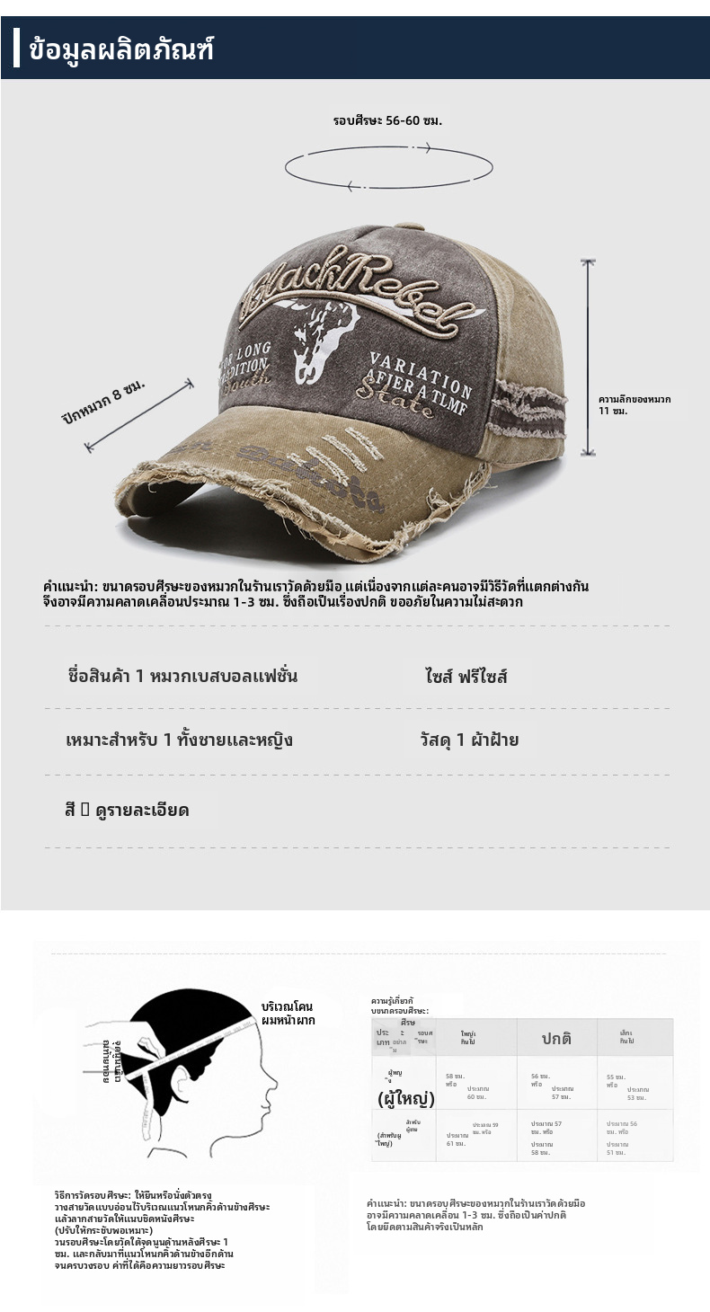 หมวกเบสบอลชายคลาสสิกสีทึบปรับหมวก Trucker กีฬาลำลอง