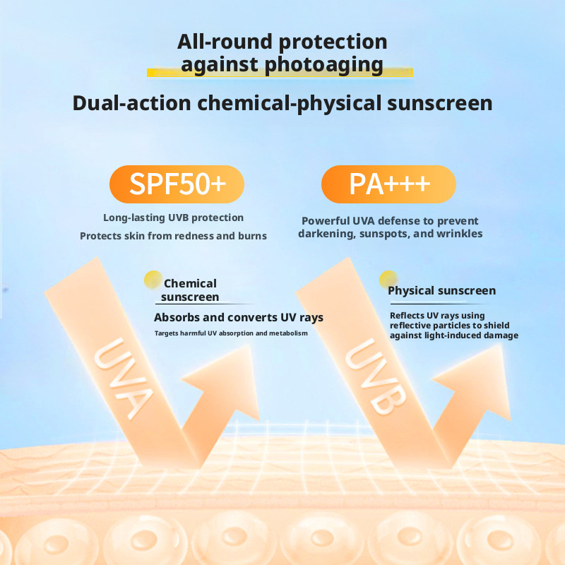 Travel Size Hydrating Sunscreen Spray SPF50 For Sensitive Skin Broad Spectrum UV Block