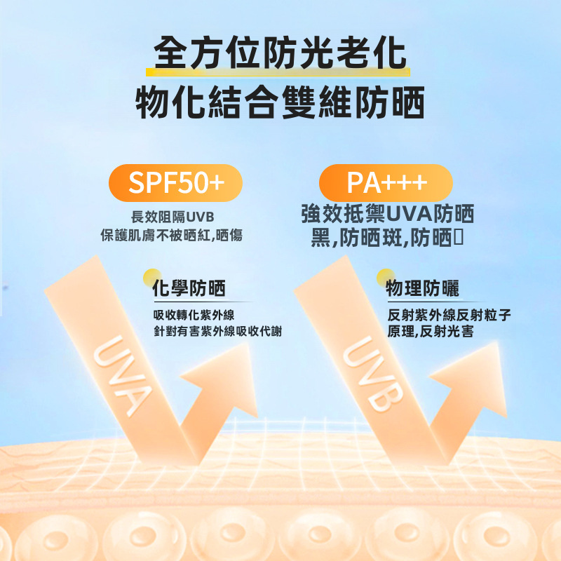 旅行裝保溼防曬噴霧SPF50適用於敏感肌膚廣譜紫外線塊