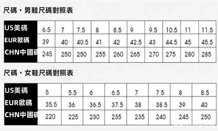 男士透氣網眼休閒運動鞋，夏季防滑低幫運動鞋