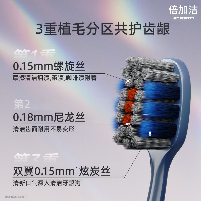 Beijiajie Adult Toothbrush Medium Bristles, Deep Cleansing Gum Care, China