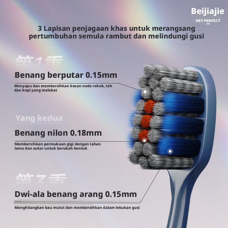 Berus Gigi Dewasa Beijiajie Bulu Keras Sederhana, Penjagaan Gusi Pembersihan Dalam, China