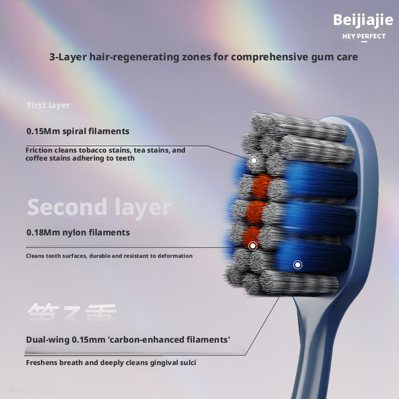 Beijiajie Adult Toothbrush Medium Bristles, Deep Cleansing Gum Care, China