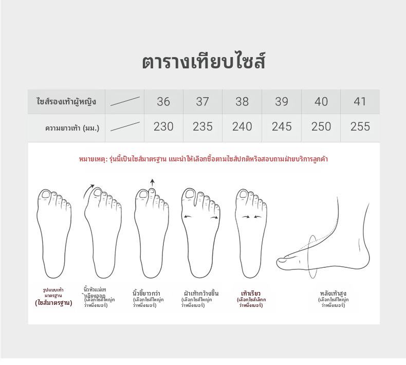 รองเท้าผ้าใบ Flyknit สำหรับผู้หญิง ระบายอากาศได้ดี พื้นนุ่มเบา รองเท้าสำหรับเดินในชีวิตประจำวัน สำหรับฤดูใบไม้ผลิ ฤดูร้อน และฤดูใบไม้ร่วง