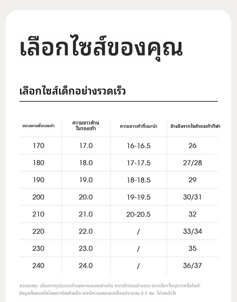 รองเท้าแตะพลัชสไตล์มาริโอสีสันสดใสสำหรับเด็กผู้ชายและเด็กผู้หญิง รองเท้าบ้านสไตล์การ์ตูนจากวัสดุ EVA สำหรับสวมใส่ภายในบ้านในช่วงฤดูหนาว