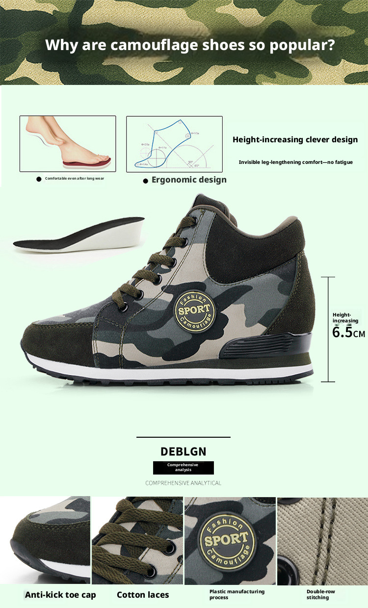 Women's Camouflage Canvas Sneakers with Height Increase, Lightweight Lace-Up Casual Shoes