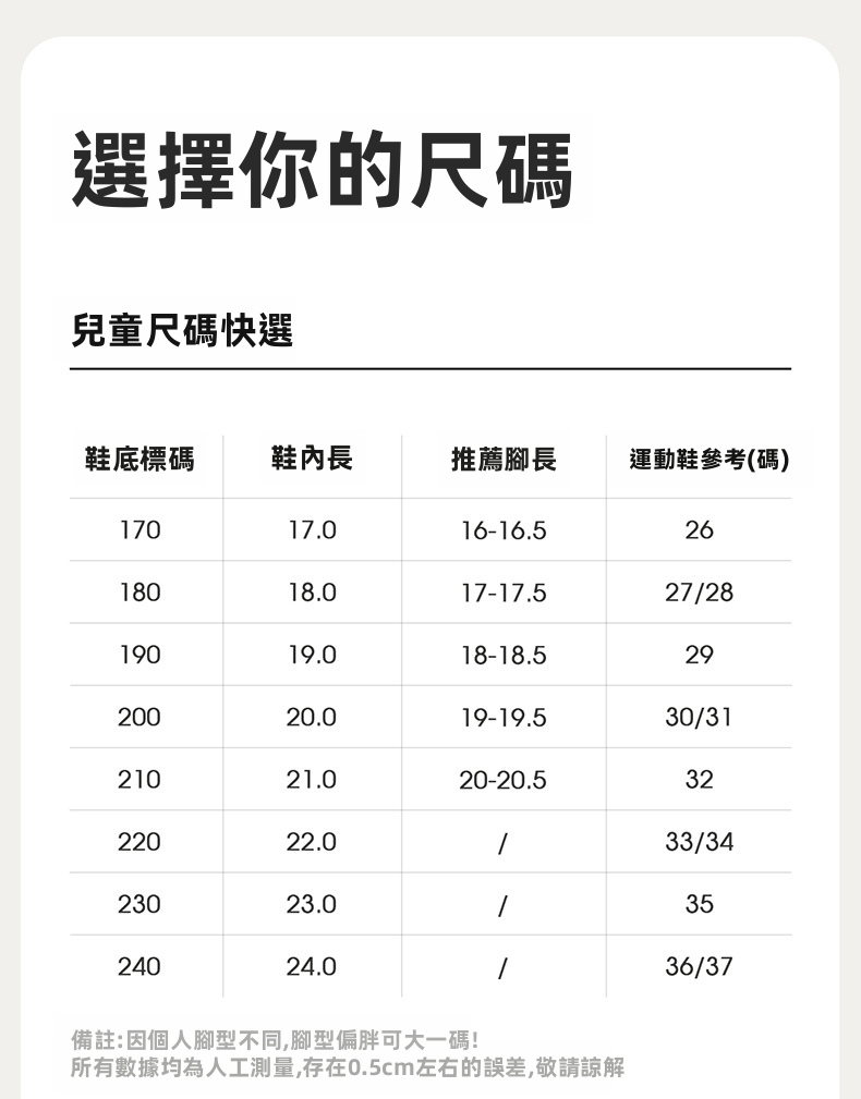 適合男孩女孩的快樂馬里奧造型毛絨拖鞋，卡通風格的EVA材質室內冬日穿用鞋款