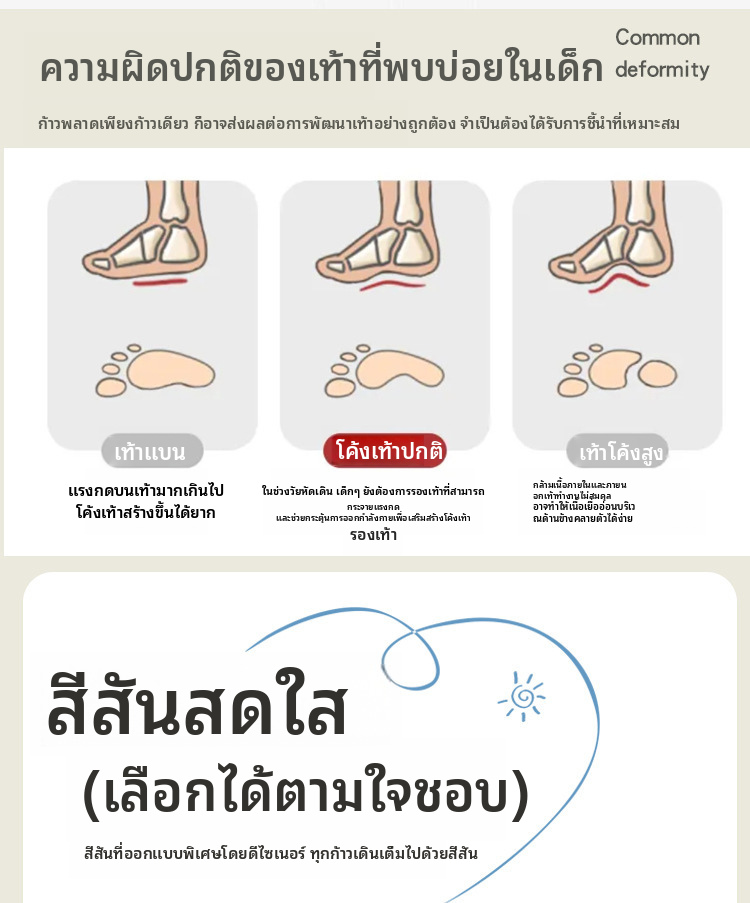 รองเท้าแตะสำหรับเด็ก มีช่องระบายอากาศ ปลายรองเท้าปิดสนิท พื้นนุ่มไม่ลื่น มีระบบคล้องปิด สำหรับเด็กผู้ชายและเด็กผู้หญิงใส่ในช่วงฤดูร้อน