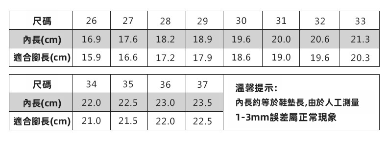 帶側邊拉鍊的兒童絨面皮革冬季靴子，適合男孩女孩穿的保暖防滑休閒鞋款