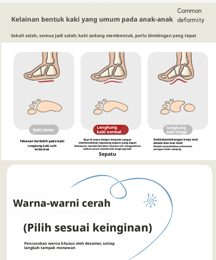 Sepatu Sandal Anak-anak yang Dapat Bernapas, Berhak Tutup, dengan Sol Lembut Anti Selip serta Penutup Tali Macam Hook and Loop untuk Anak Laki-laki dan Perempuan di Musim Panas