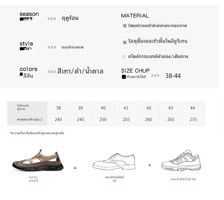 รองเท้าแตะสำหรับผู้ชาย ระบายอากาศได้ ปลายรองเท้าปิดสนิท ทำจากตาข่าย ใส่ง่าย กันลื่น น้ำหนักเบา สำหรับใส่ในที่กลางแจ้งและชายหาด