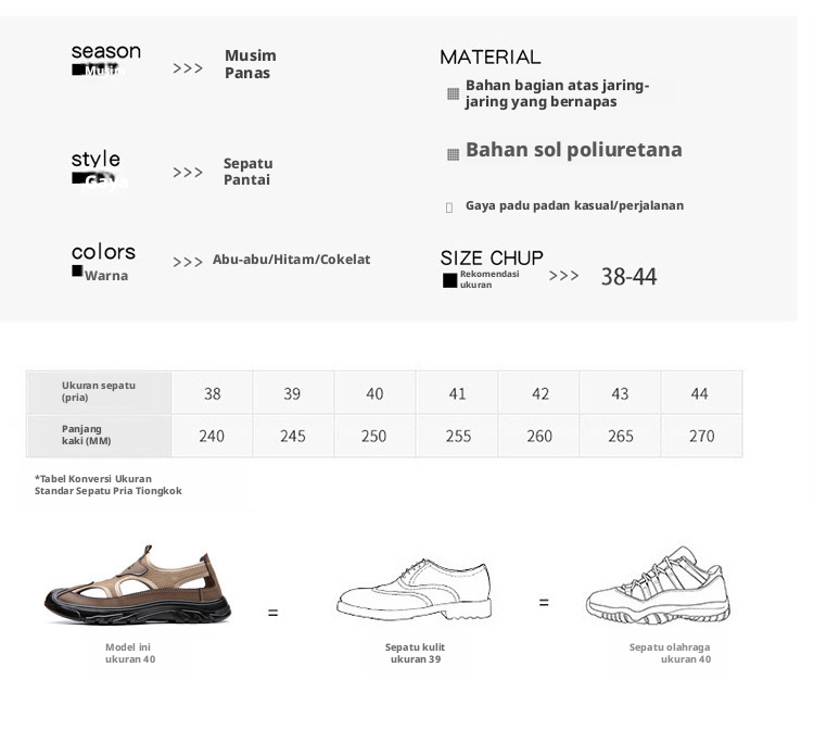 Sepatu Sandal Pria Berbahan Transparan dengan Ujung Tertutup, Model Slip-On Berbahan Jaring untuk Luar Ruangan yang Antislip, Ringan, dan Cocok untuk Pantai