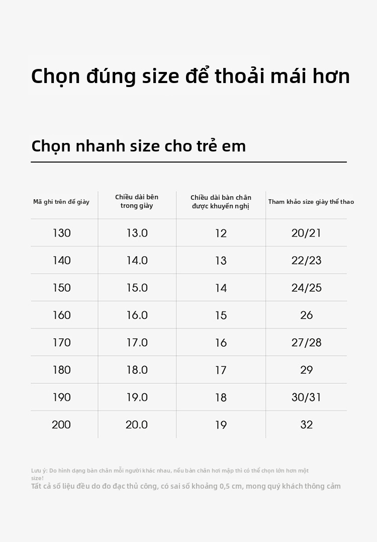 Giày mũi tròn EVA vui nhộn Mario dành cho trẻ em, giày đi biển kiểu xỏ ngón mùa hè cho trẻ nhỏ và các bé trai, bé gái