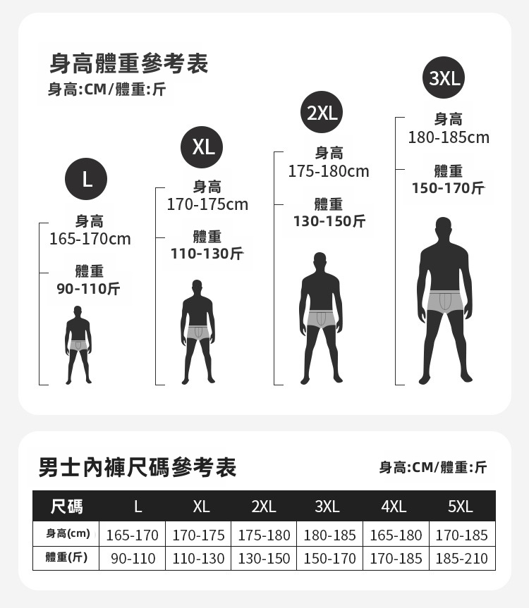 恆源祥男士純棉平角內褲，透氣無縫中腰內衣，4件裝