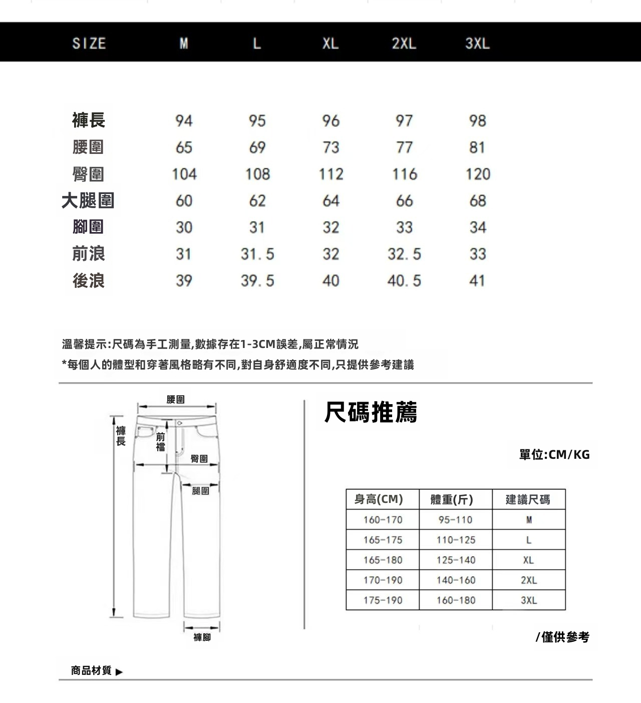 Mens Vintage Washed Straight Leg Jeans Loose Fit Blue Denim Pants for Spring and Summer