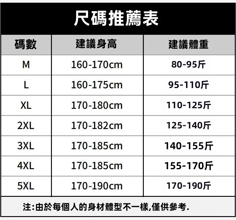 男士夏季五寸短褲，透氣高彈力滌綸休閒沙灘短褲