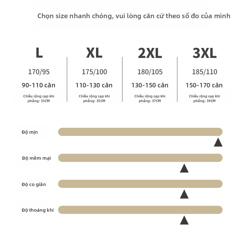 Quần đùi nam phương thức có đáy quần kháng khuẩn, đồ lót cạp giữa thoáng khí cho tất cả các mùa