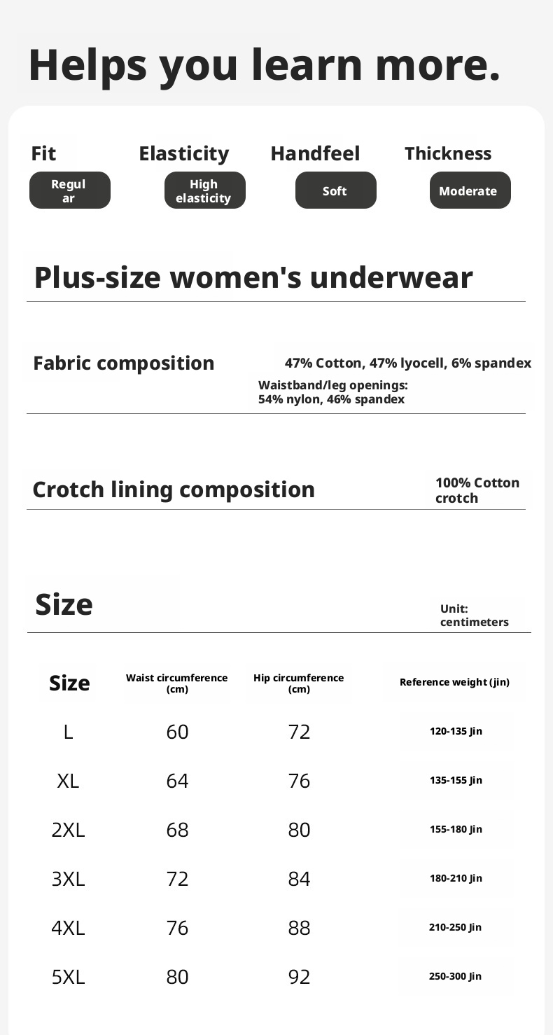 Women's Plus Size High Waist Briefs, Lyocell Cotton Gusset Breathable Triangle Panties
