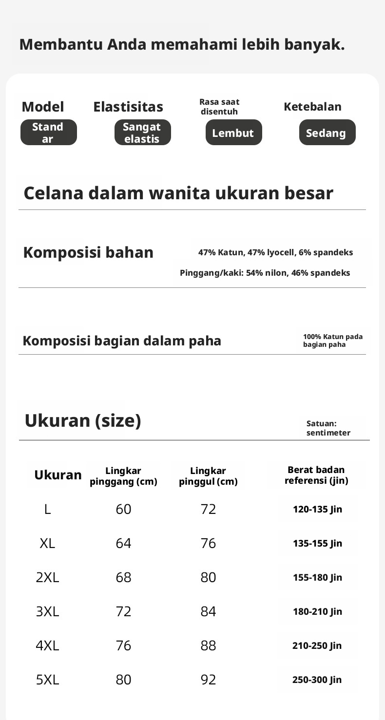 Celana Dalam Wanita Ukuran Besar Pinggang Tinggi, Celana Dalam Segitiga Berbahan Lyocell dan Katun yang Nyaman Digunakan