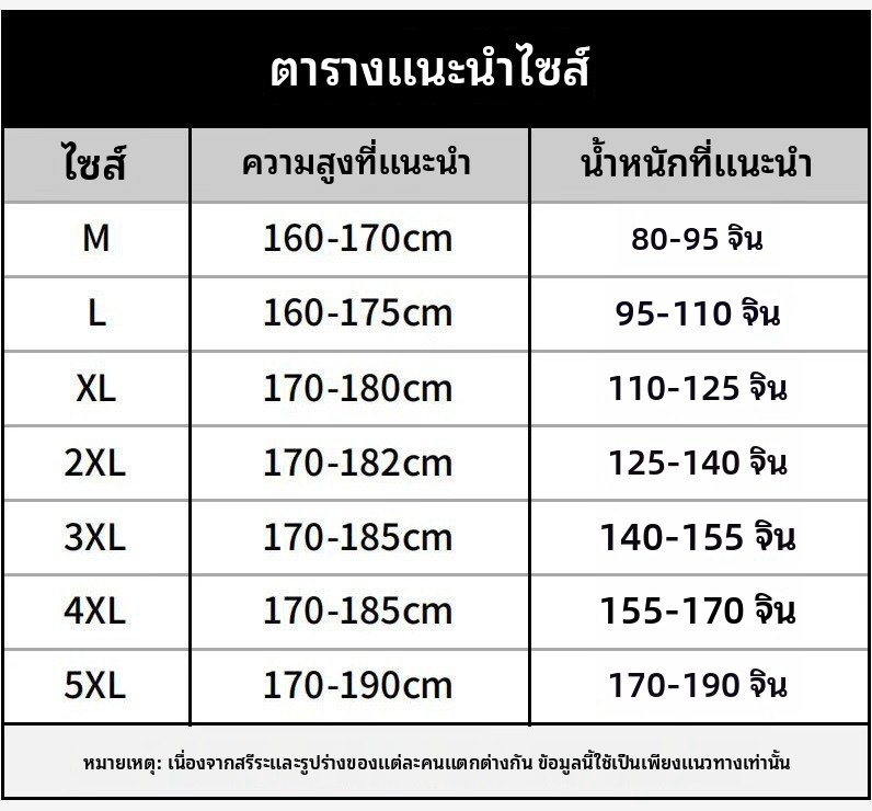 กางเกงขาสั้นผู้ชายฤดูร้อนห้านิ้ว กางเกงขาสั้นชายหาดลำลองโพลีเอสเตอร์ยืดสูงระบายอากาศ