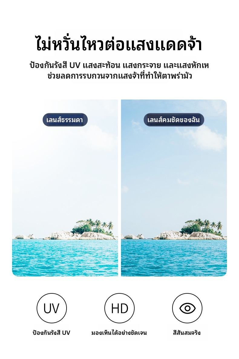 แว่นกันแดดกรอบสี่เหลี่ยมสำหรับผู้หญิงและผู้ชาย ใช้เลนส์ PC ป้องกันรังสี UV400 แบบกรอบเต็ม สำหรับขับรถและเดินทางกลางแจ้ง