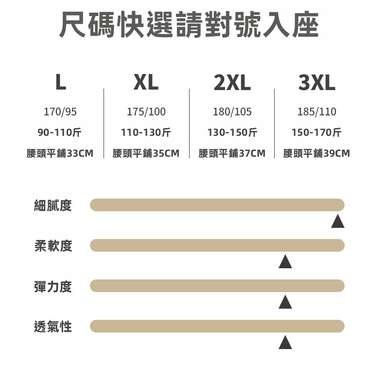 男士Modal平角內褲，帶抗菌褲襠，四季透氣中腰內衣