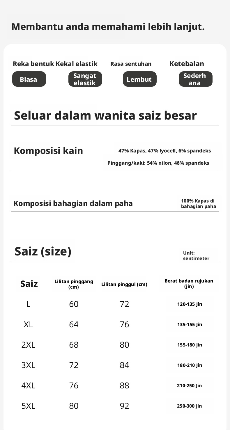 Seluar dalam wanita saiz besar pinggang tinggi, seluar dalam berbentuk segi tiga diperbuat daripada kain lyocell dan kapas yang selesa untuk pernafasan