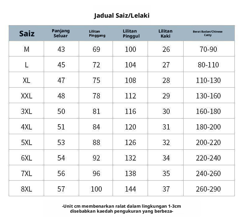 Seluar Pendek Sutera Ais Musim Panas Lelaki, Seluar Pendek Sukan Kasual Regangan Cepat Kering Lima Inci