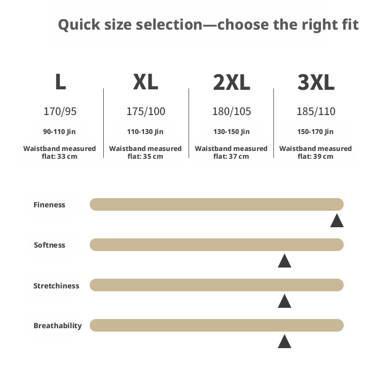 Men's Modal Boxer Briefs with Antibacterial Crotch, Breathable Mid-Rise Underwear for All Seasons