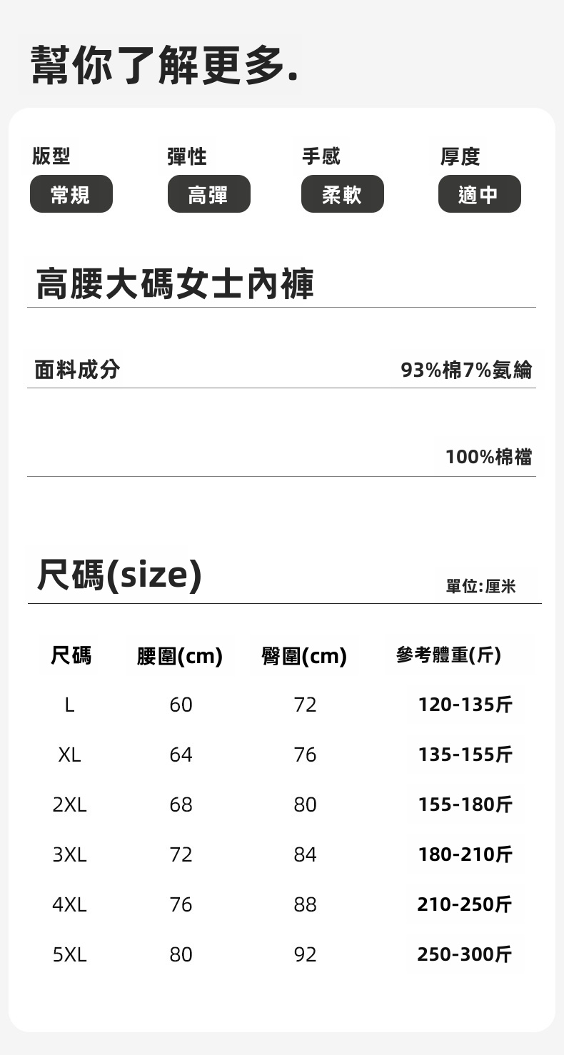 女性高腰棉質三角內褲，具有抗菌功能且透氣，適合大尺碼使用
