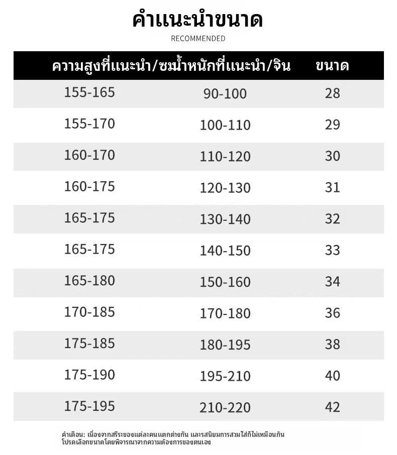 กางเกงยีนส์ขาตรงผู้ชายทรงหลวมสีน้ำเงิน-เทา กางเกงยีนส์ผ้าฝ้ายเอวสูงสำหรับธุรกิจลำลองฤดูหนาว