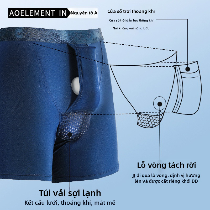 Quần đùi chống nứt nẻ tách đạn dành cho nam giới, Đồ lót thể thao thoáng khí có hỗ trợ túi, Tăng giữa