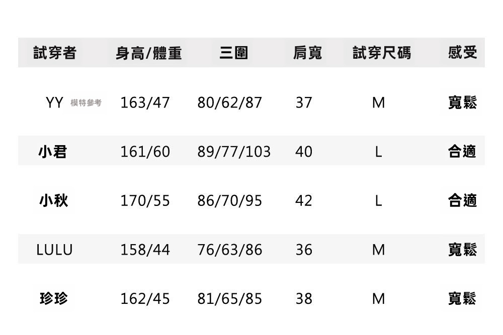 女性修身款捲袖短袖T恤，純色棉質混紡，圓領，夏季上衣