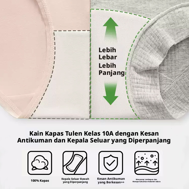 Seluar Boxer Pinggang Tinggi Kapas Wanita, Seluar Dalam Liputan Penuh Antibakteria Bernafas