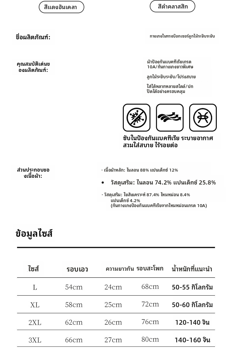กางเกงขาสั้นนิรภัยสำหรับผู้หญิงทำจากลูกไม้ มีส่วนตรงกลางทำจากไหม ใส่สบาย ป้องกันแบคทีเรีย และไม่มีรอยต่อ