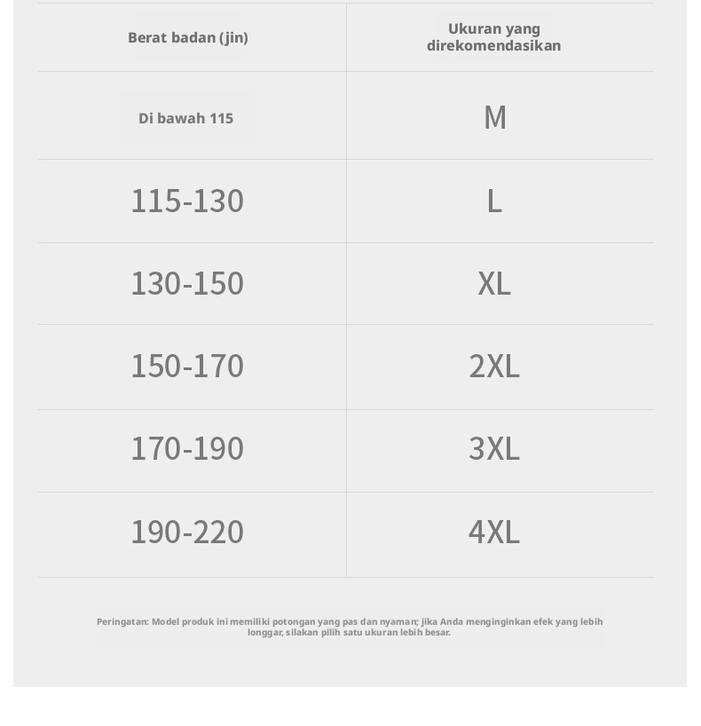 Celana Pendek Kasual Spandex Nylon Peregangan Tinggi Pria, Celana Pendek Atletik Musim Panas Cepat Kering Bernapas