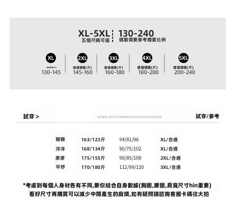 大碼女裝蕾絲拼接U領A字裙，棉質混紡長款通勤裙