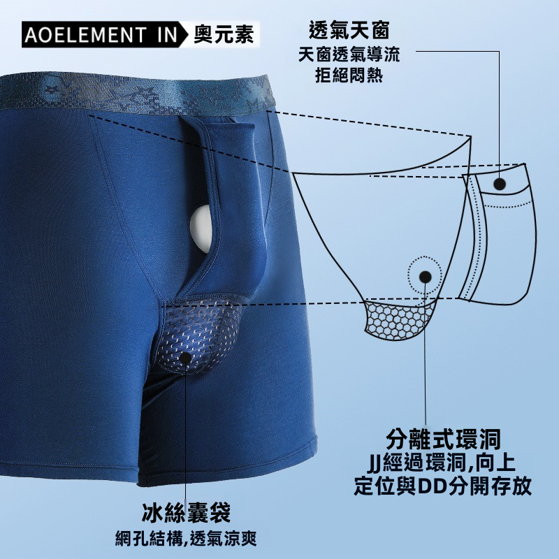 男士子彈分離防擦傷拳擊手內褲，帶小袋支撐的透氣運動內衣，中腰