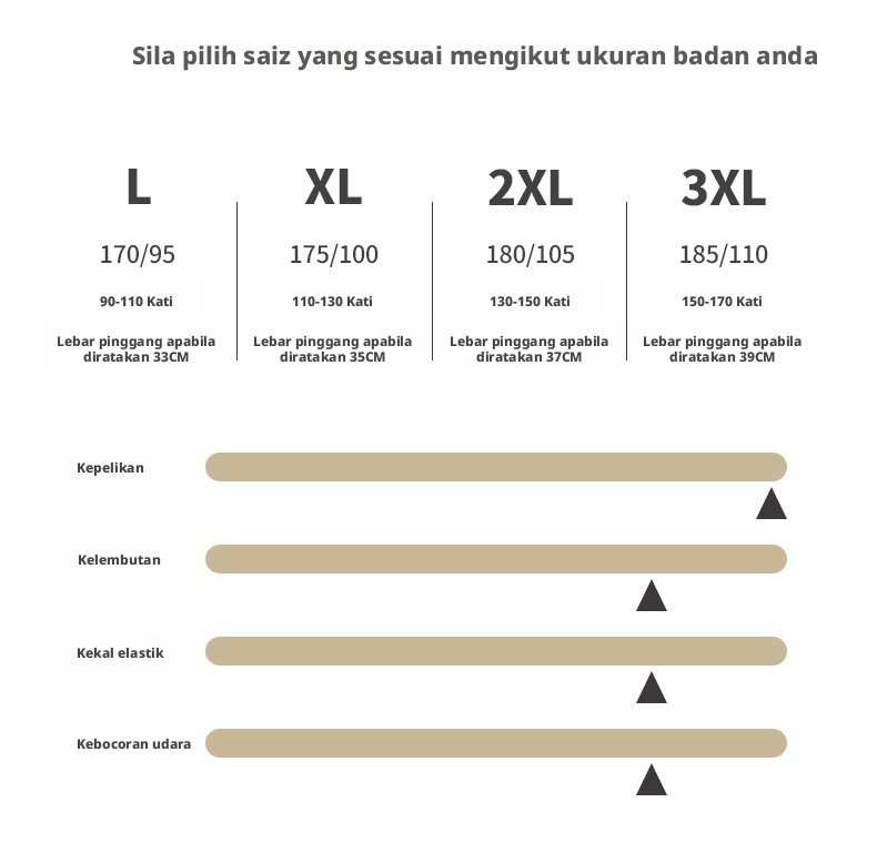 Seluar Boxer Modal Lelaki dengan Selangkangan Antibakteria, Seluar Dalam Pertengahan Bernafas untuk Semua Musim