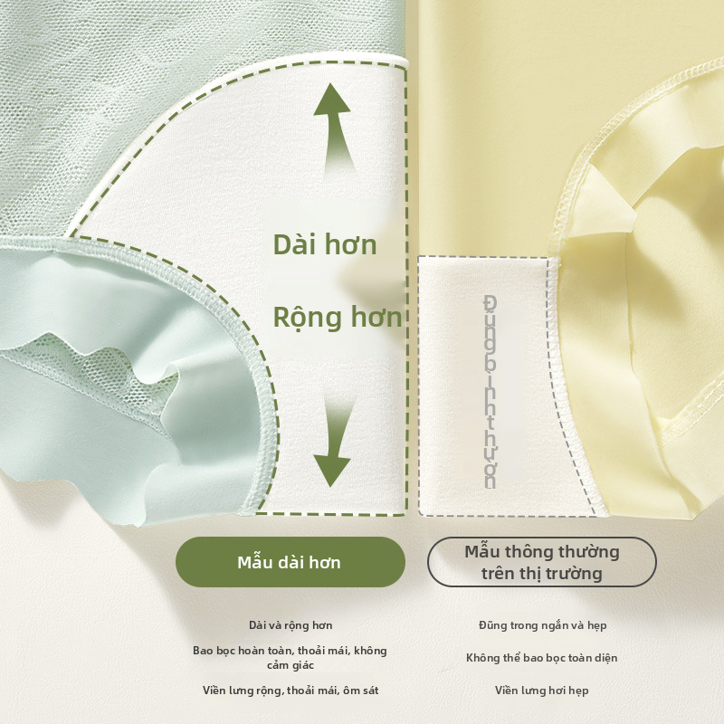 Quần lót bảo hộ dành cho phụ nữ làm từ vải ren, có phần giữa làm từ lụa, quần lót không đường may chống khuẩn