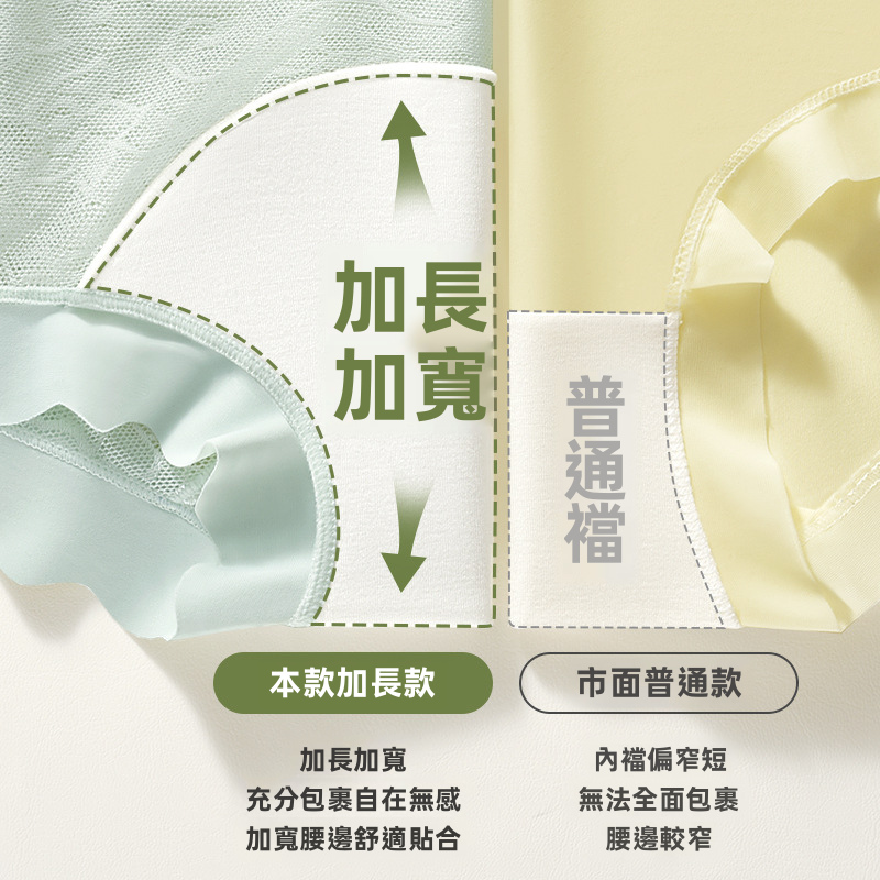 女性蕾絲安全短褲，採絲質內襯設計，具有抗菌功能且無縫製