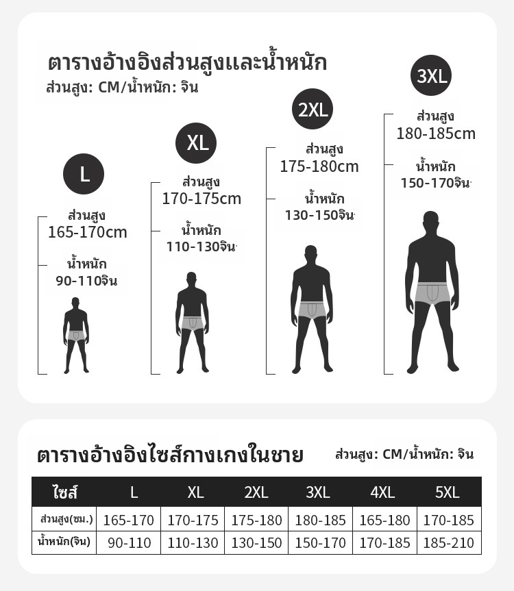 กางเกงบ็อกเซอร์ผ้าฝ้ายผู้ชาย Hengyuanxiang ชุดชั้นในเอวกลางไร้รอยต่อระบายอากาศได้ 4 แพ็ค