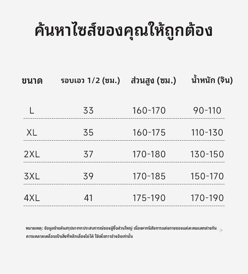 กางเกงบ็อกเซอร์ Modal สำหรับผู้ชายพร้อม Cordyceps Gusset ต้านเชื้อแบคทีเรีย ชุดชั้นในยืดระบายอากาศไร้รอยต่อ