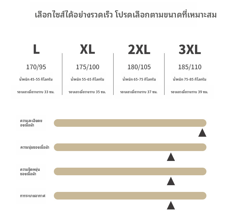 กางเกงบ็อกเซอร์ชาย Modal มีเป้าต้านเชื้อแบคทีเรีย ชุดชั้นในเอวกลางระบายอากาศได้สำหรับทุกฤดูกาล