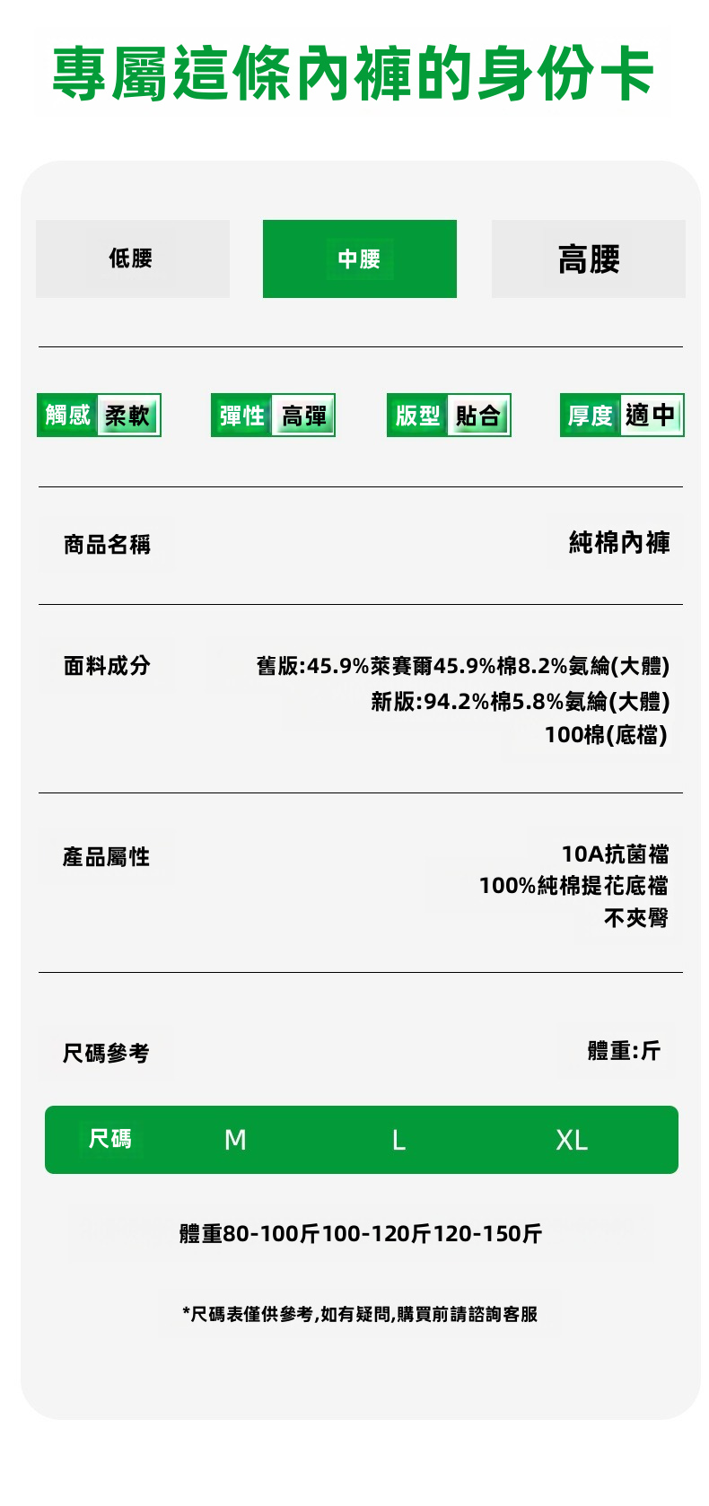 女性無縫抗菌三角內褲，利賽爾棉製加強層，中高腰隱形內衣