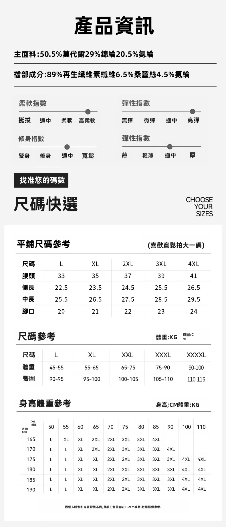 男士100支Modal平角內褲，透氣無縫抗菌內衣，絲質褲襠襯裏，中腰