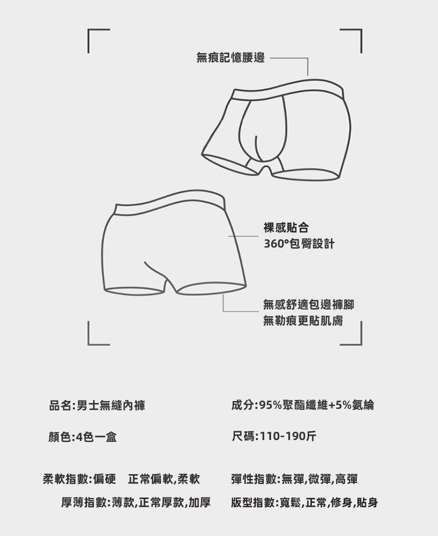 男士無縫平角內褲，高彈中腰透氣運動內衣，4件盒裝