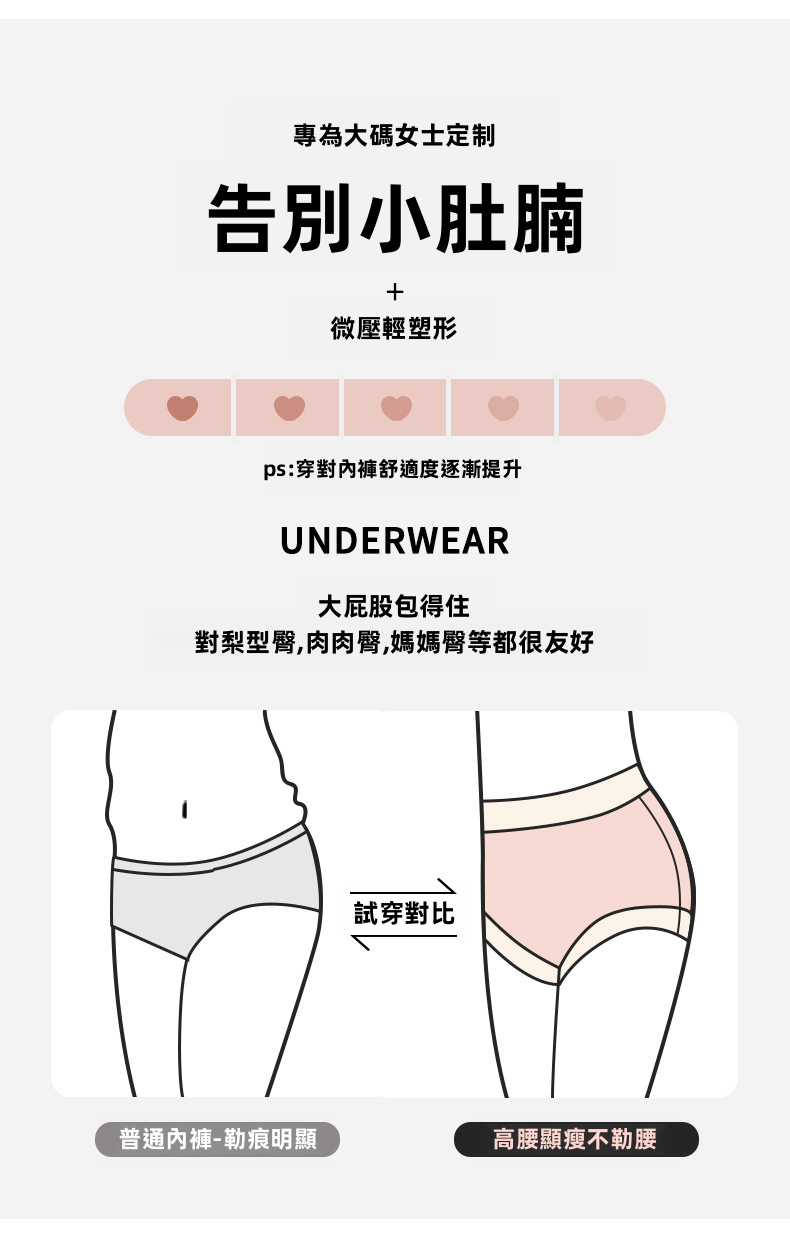 女性棉質高腰內褲，加大號抗菌無縫三角型內襯褲