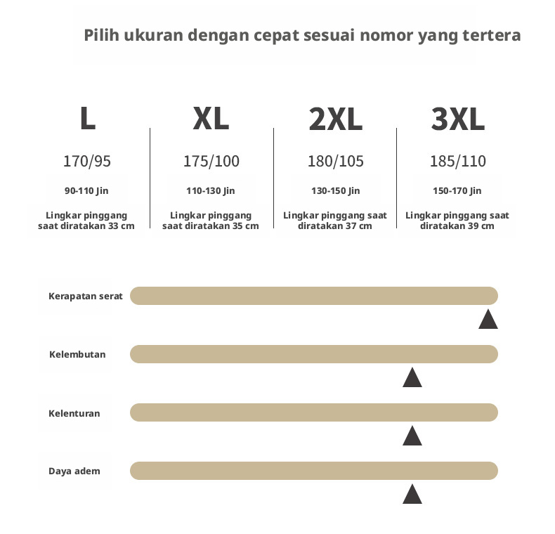 Celana Boxer Modal Pria dengan Selangkangan Antibakteri, Pakaian Dalam Bernapas Mid-Rise untuk Semua Musim
