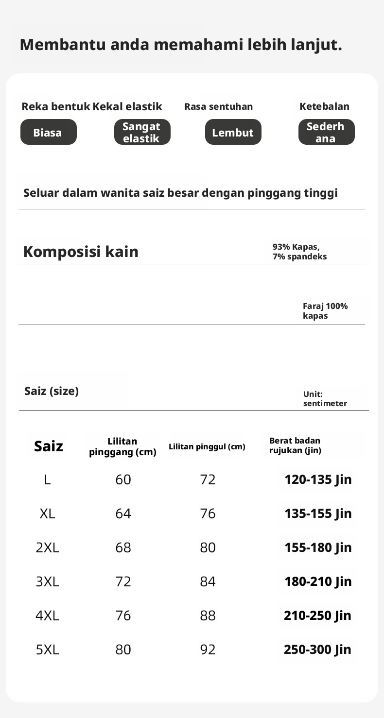 Seluar dalam wanita pinggang tinggi kain kapas bentuk segitiga, anti-bakteria, boleh bernafas, saiz besar